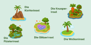 Die Zauberinseln im Überblick.