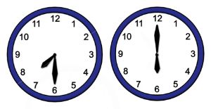 Grafiken von zwei Ziffernblättern mit den Uhrzeiten 07:30 Uhr und 19:00 Uhr.