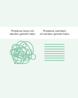 Mental Gesund "Probleme, bevor ich darüber geredet habe: Wollknäul / Probleme, nachdem ich darüber geredet habe: geordnete Linien".