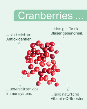 foodfact cranberries.