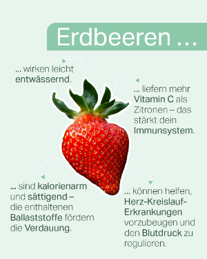 Gesundheitsfakten zur Erdbeere. 