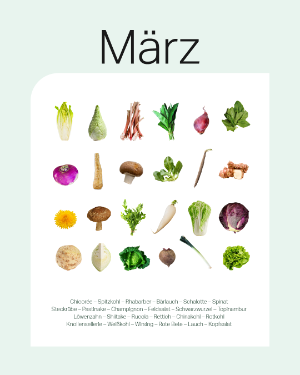 Saisonkalender März.