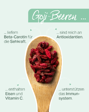 foodfact_Goji Beere.