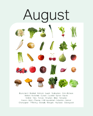 Saisonkalender August.