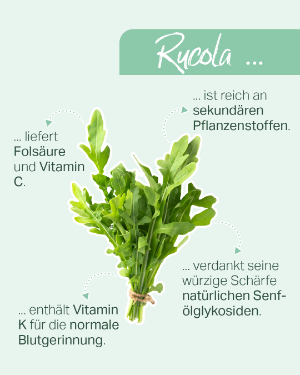 foodfact Rucola.