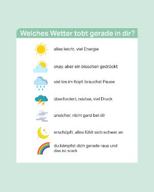 Mental Gesund: Welches Wetter tobt gerade in dir?  Sonne – alles leicht, viel Energie / Wolken – okay, aber ein bisschen gedrückt / Regen – viel los im Kopf, brauchst Pause / Gewitter – überfordert, reizbar, viel Druck / Nebel – unsicher, nicht ganz bei dir / Dunkel – erschöpft, alles fühlt sich schwer an / Regenbogen – du kämpfst dich gerade raus und das ist stark.