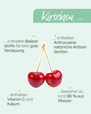foodfact Kirsche.