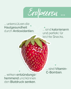 foodfact Erdbeere.